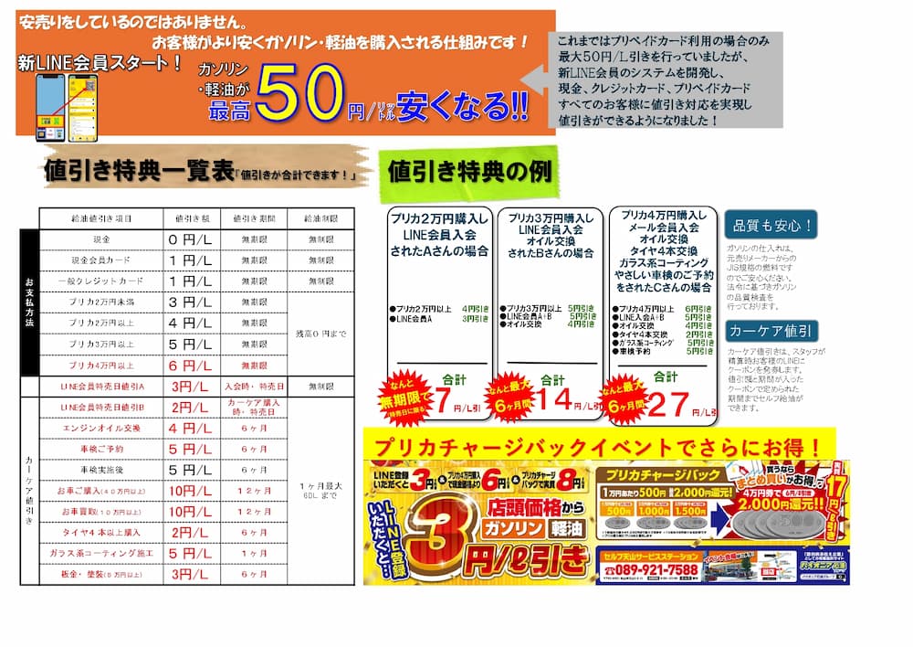 ガソリン値引きシート